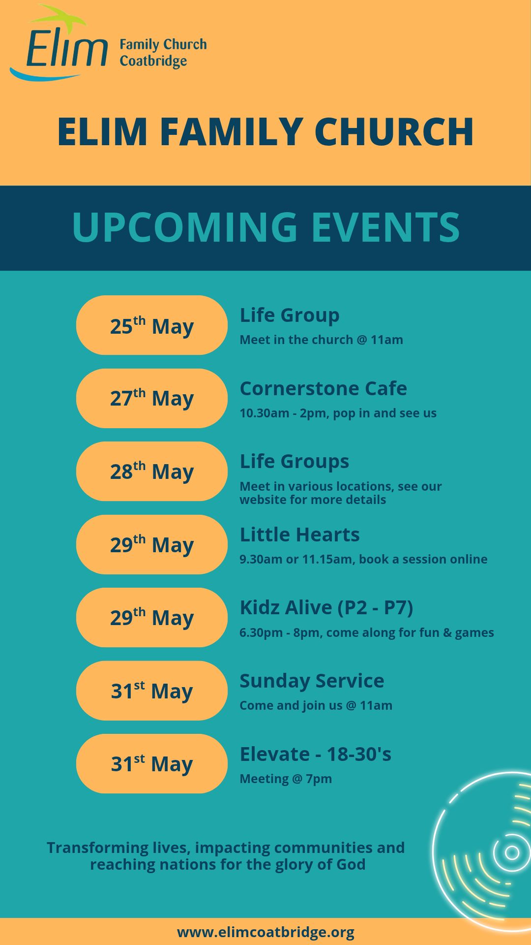 25th May 2026